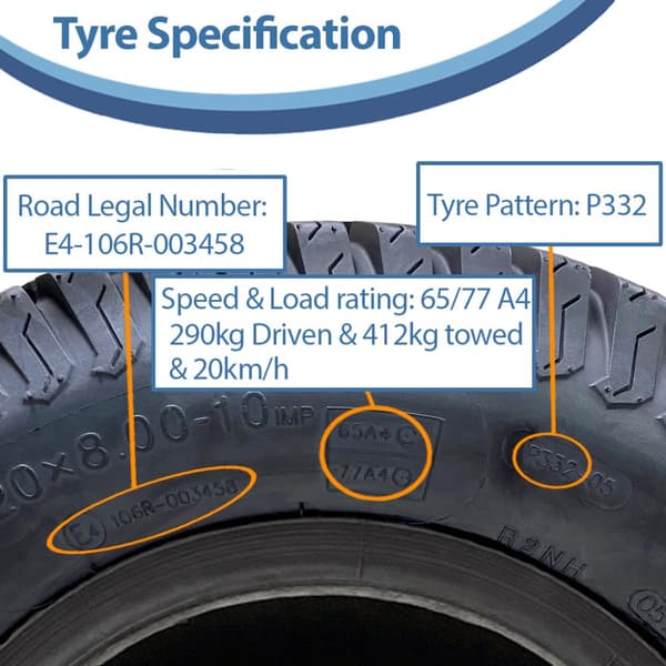 20x8.00-10 Græsdæk til plæneklipper Wanda P332 Turf E-Marked Road Legal (sæt med 2)