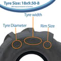 Pikkukuva 5 / 9: 18x9.50-8 Open Centre Renkaat Cleated Rotovator Industrial Wanda P328 (3 kpl:n sarja)