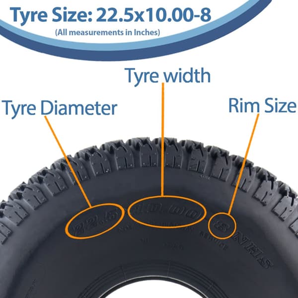 22.5x10.00-8 4ply Gräsdäck till John Deere Gator, turf, gräsmatta, utility - set om 2.