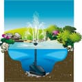 Miniatyrbillede 2 af 4: Have springvand Ubbink