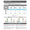 Miniatyrbillede 7 af 9: Belysningsarmatur til LED EDM 31846 Hvid 2 W 220 lm Solar Bevægelsessensor (6500 K)