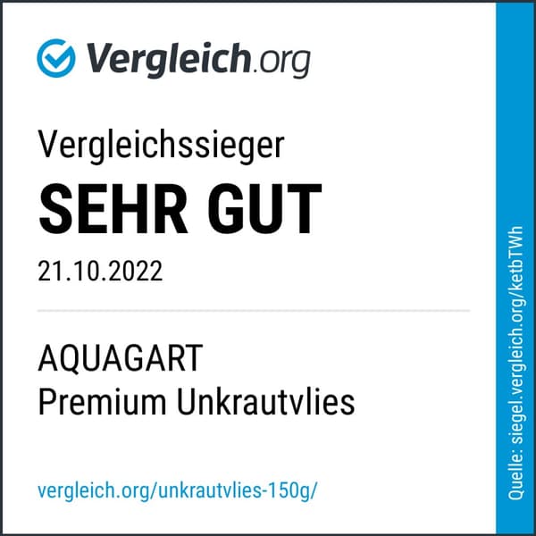 25 m² Ogräsbekämpningstyg Trädgårdsfleece Mulchtyg Ogräsbekämpningsmembran 150 g 1 m bred PES
