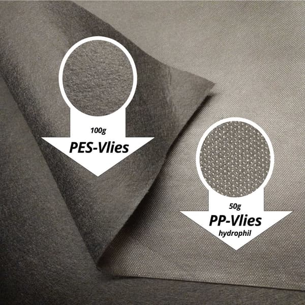 275 m x 1 m Ukrudtsbekæmpelsesstof UV stabilt med 2 overflader Havefleece Mulchstof PES/PP