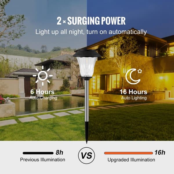 6st solenergi utomhusljus, solladdning, automatisk belysning, 50 000 timmars livslängd, IP44 vattentät, bred applikation