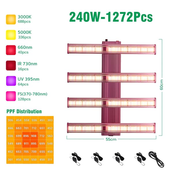 Fullspektrum LED-växtljus, 240W effekt, 1272 LED-lampor,240W
