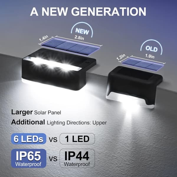 Solcellsdriven belysning för trappor och räcken 4/8 pack