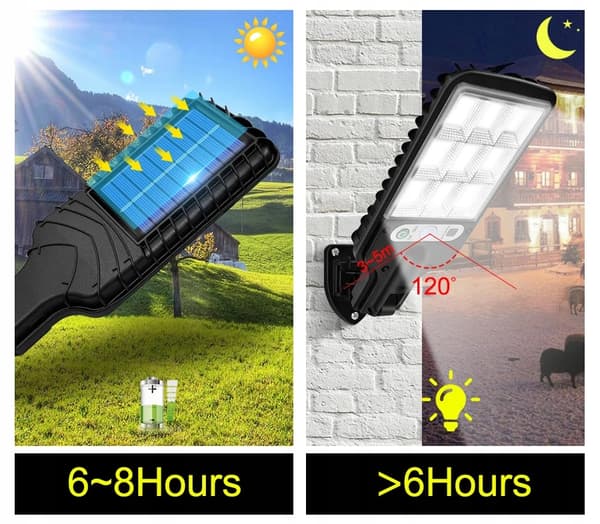 AURINKOKATUVALAISIN Plot HOUSE 117 LED COB 6 tuntia TEHOKAS Lyhty