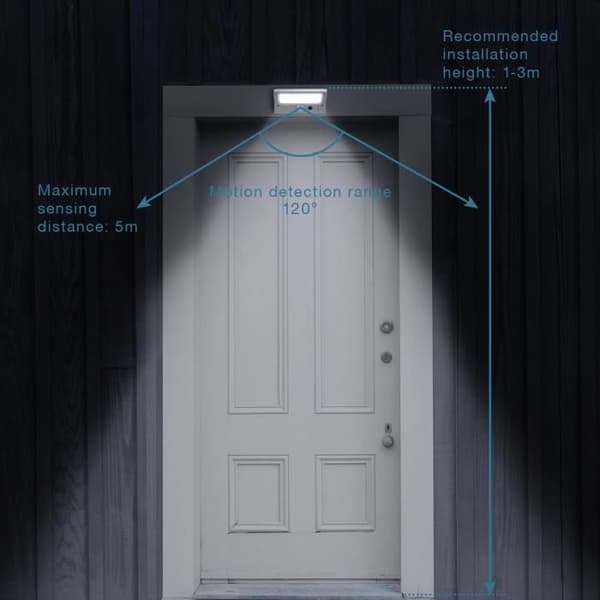 LUMISKY Vattentät solcellsvägglampa för utomhusbruk med detektor - 21 LED-lampor - 330 lm - Roterbar vid 120 °C
