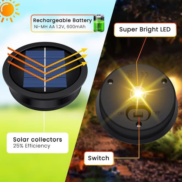 Bomclap 12-pak solcelle lanterne cover – udendørs vandtætte LED toppe, 8 cm
