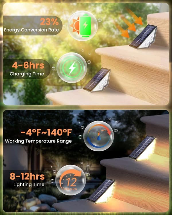 OBOSOE solcelledrevne udendørs trappetrinlys IP65 – LED solcellelampe til terrasse og indgang (4-pak)