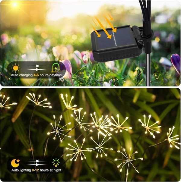 Bomclap Trädgårdslampa Solcell - Fyrverkeri Lampa Utebelysning-2 PACK