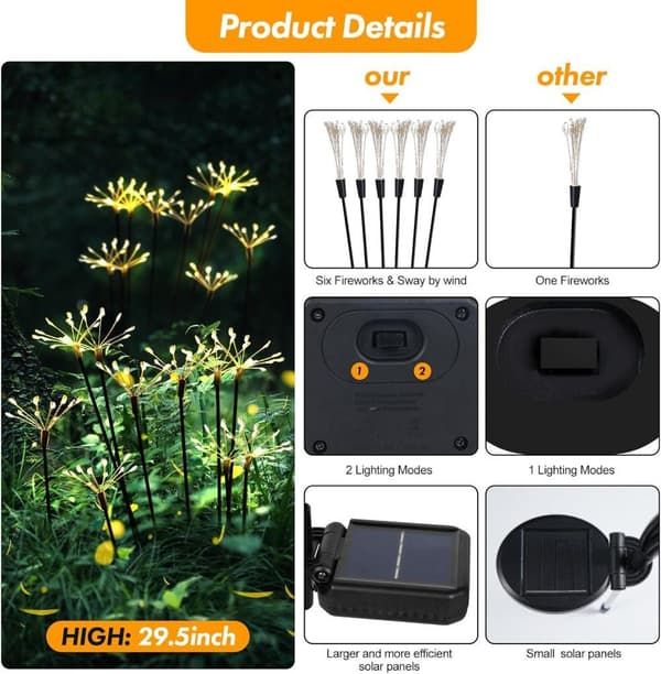 Bomclap Trädgårdslampa Solcell - Fyrverkeri Lampa Utebelysning-2 PACK