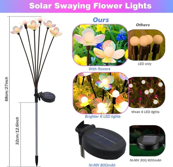 OBOSOE Solcellslampor 4-pack – Trädgårdsbelysning med 24/32/40 LED Sagoljus för Ute & Dekor