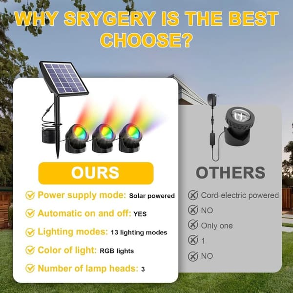 OBOSOE solcelledrevet damlampe med IP68 – farveskiftende solcellebelysning og græsplænelanterne til have/pool