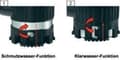 Pikkukuva 4 / 4: Metabo TPS 14000 S Combi uppopumppu - 770W - 14000 l/h
