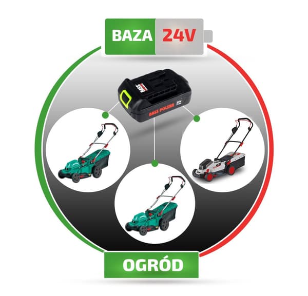 Sladdlös gräsklippare 24 V, 350 mm, utan batterier