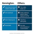 Pikkukuva 6 / 6: ACCO/KENSINGTON KENSINGTON SLIM RESETETBLE Yhdistelmä kannettavan tietokoneen LOCK ULTRA FO (K60629WW)
