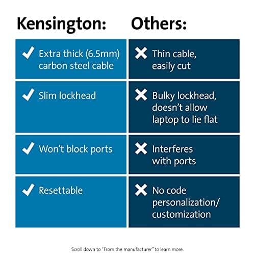 ACCO/KENSINGTON KENSINGTON SLIM RESETETBLE Yhdistelmä kannettavan tietokoneen LOCK ULTRA FO (K60629WW)