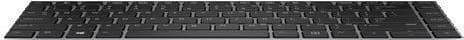 SPS-KBD CP SR 14 - EURO (L09547-B31)