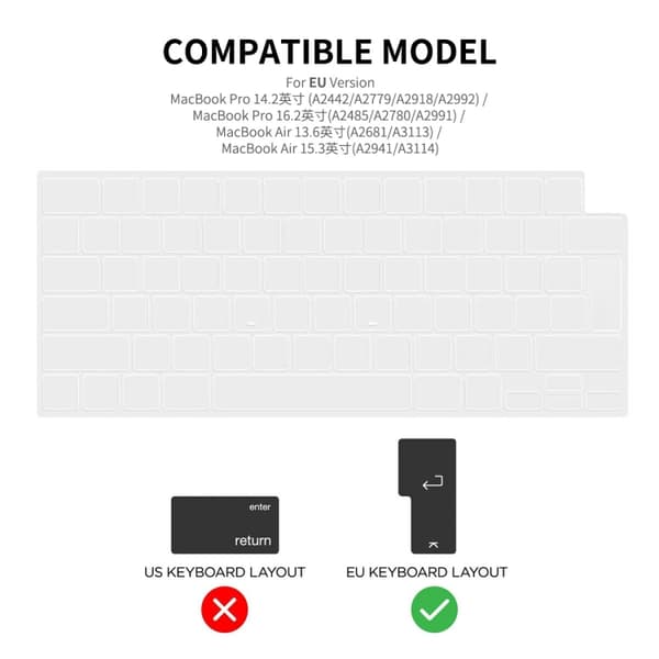 Tastaturdeksel for MacBook Pro 14.2 / 16.2 / Air 13.6 / 15.3