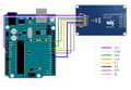 Miniatyrbild 6 av 8: LCD-skärm 2,4" 320x240 RGB SPI