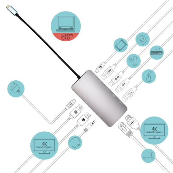 i-tec Metal USB-C Nano 3x Display Dockningsstation + Strömförsörjning 100 W