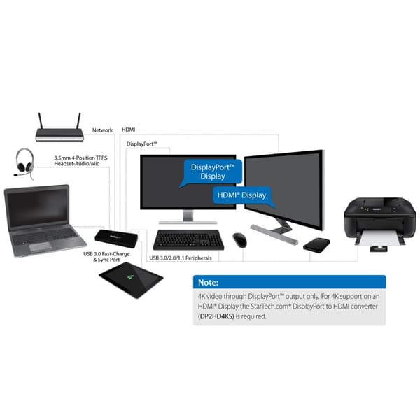 StarTech.com USB 3.0-dockingstation - Windows/macOS-kompatibel - Dobbeltskærme, HDMI/ DisplayPort eller 4K Ultra HD på én skærm - Dockingstation - USB