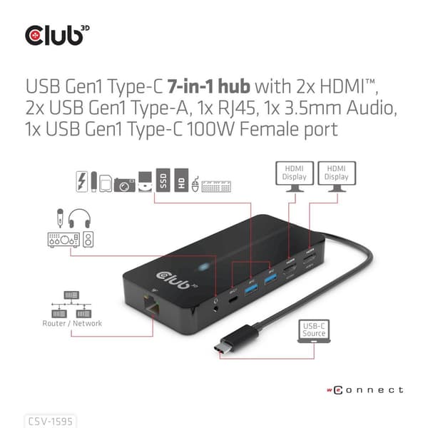 Club 3D CSV-1595 - Dockningsstation - USB-C 3.2 Gen 1 - 2 x HDMI - GigE (CSV-1595)