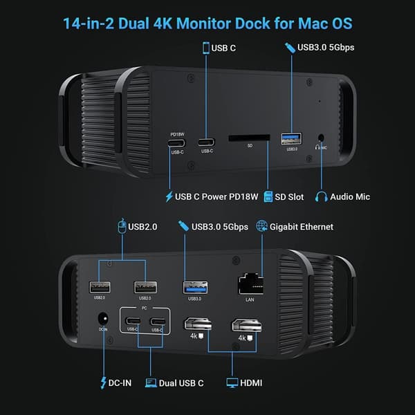 NÖRDIC 2 til 14 USB-C Macbook-dokkingstasjon to skjermer 2xHDMI 4K60Hz 7xUSB 1xUSB-C PD100W 1xRJ45 1xAudio 1xSD Thunderbolt 3/4 USB4