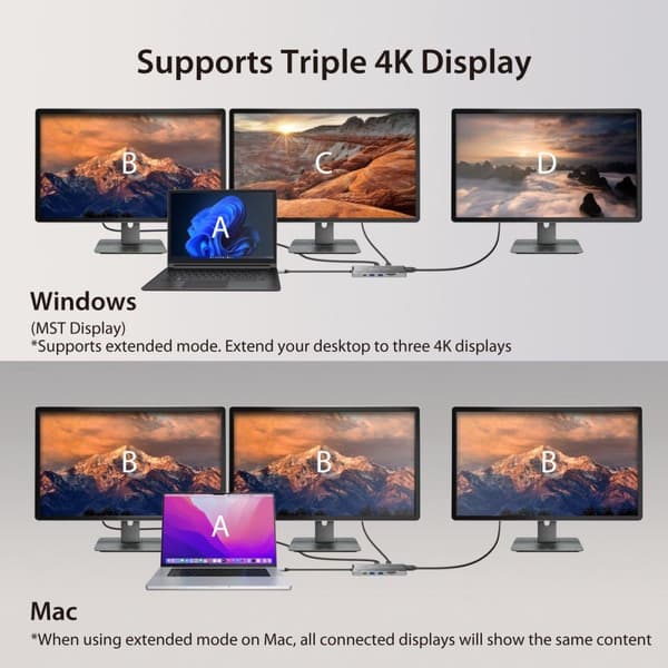 j5create JCD397-N 4K60 Elite USB-C Multi-Monitor Mini Dock