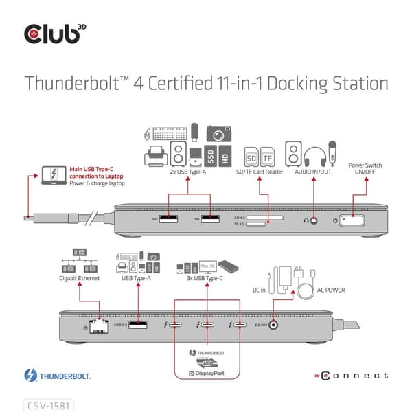 Club 3D - Telakointiasema - USB-C / Thunderbolt 3 / Thunderbolt 4 - 3 x Thunderbolt 4 - GigE - 140 wattia (CSV-1581)