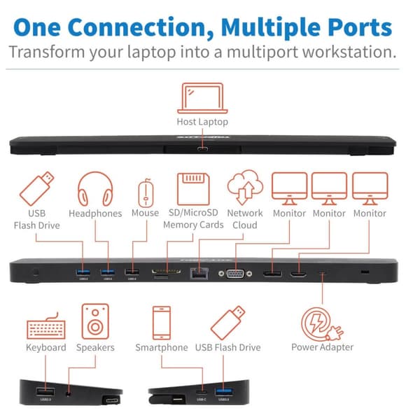 Tripp Lite -kolminäytön USB C -telakointiasema USB C -telakointiasema, jossa 4K HDMI ja DisplayPort, VGA - USB-A/C, GbE, 100 W PD, musta - Telakointia
