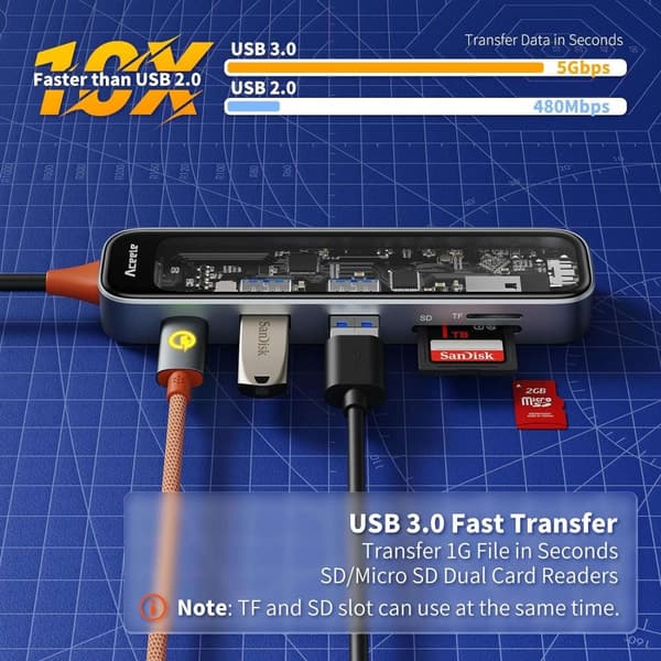 NÖRDIC USB-C 1 til 6 huber 1xHDMI4K60Hz 1xUSB-C PD 100W 2xUSB-A 5Gbps 1xSD 1xMicro SD