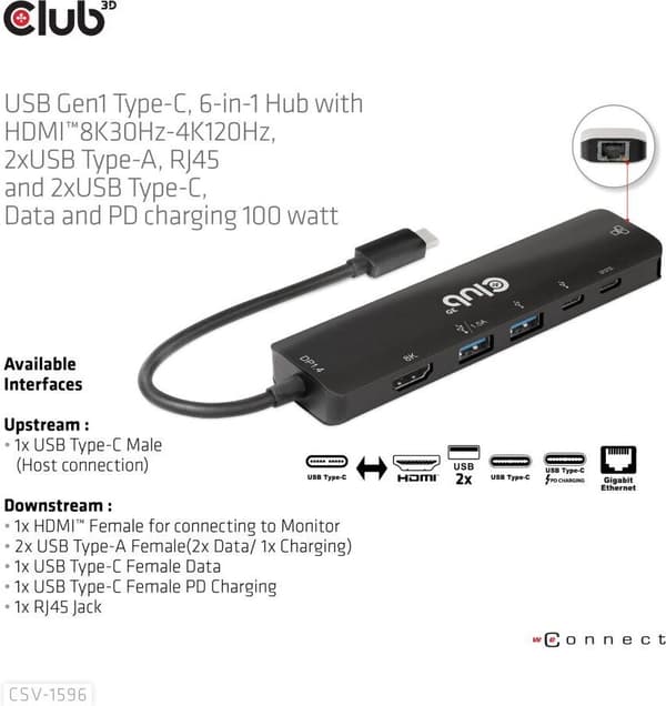 Club 3D Typ-C 6-i-1-hubb