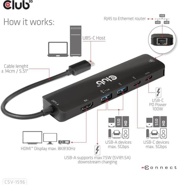 Club 3D Typ-C 6-i-1-hubb