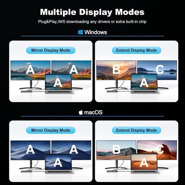 NÖRDIC USB-C Dockningstation 1 till 10 med 2xHDMI 4K60Hz 1xPD100W 1xRJ45 GigaLan 1xSD/MicroSD 2xUSB-A 1xUSB-C 1xAudio stöd MacBook M1, M2, M3, och M4
