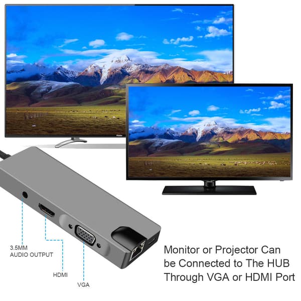 INF 7-i-1 USB-C-hubb med HDMI, VGA, Ethernet och USB 3.0