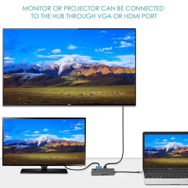 INF 7-i-1 USB-C-hubb med HDMI, VGA, Ethernet och USB 3.0