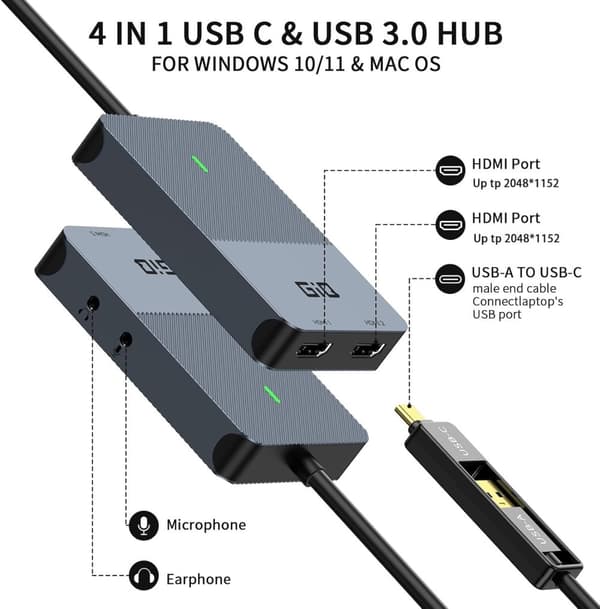 NÖRDIC 1 till 4 Docking Station 2xHDMI 2K@60Hz USB-A & USB-C Kompatibel med USB 4,Windows och Mac1