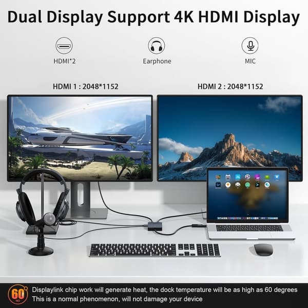 NÖRDIC 1 till 4 Docking Station 2xHDMI 2K@60Hz USB-A & USB-C Kompatibel med USB 4,Windows och Mac1