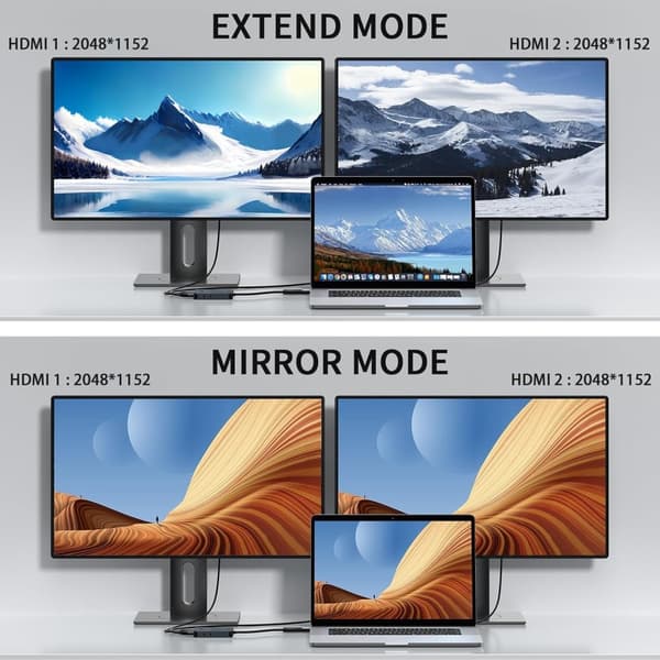 NÖRDIC 1 till 4 Docking Station 2xHDMI 2K@60Hz USB-A & USB-C Kompatibel med USB 4,Windows och Mac1