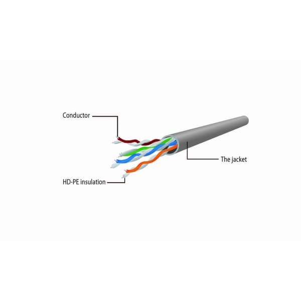 Virtajohto GEMBIRD PP6U-CU-15M