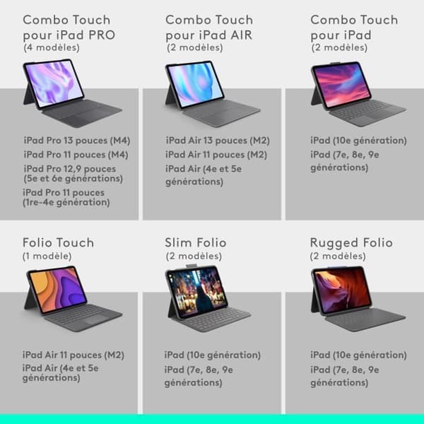 Surfplattatillbehör Logitech Combo Touch tangentbordsfodral för iPad Pro 11-tum (M4)(2024)