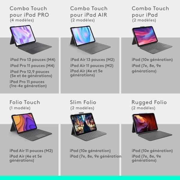 Surfplattatillbehör Logitech Combo Touch tangentbordsfodral för iPad Pro 13-tum (M4)(2024)