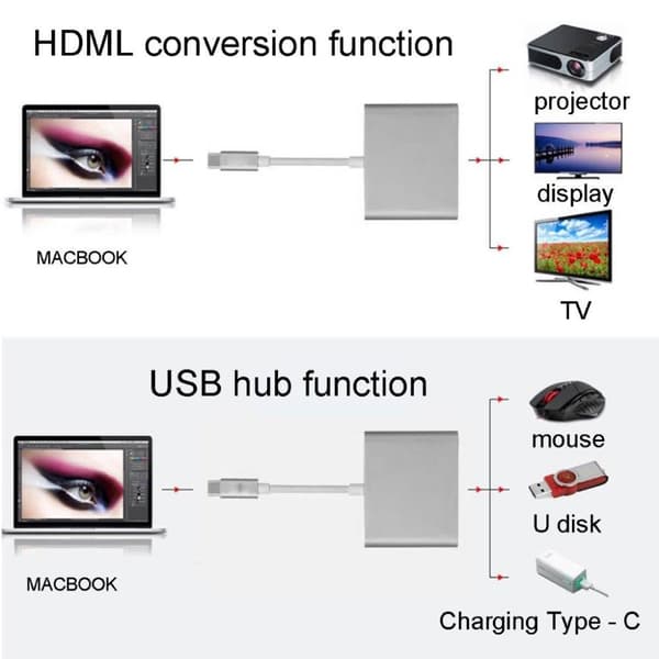 USB 3.1 Type-C-han til USB-C, HDMI og USB 3.0-hun-adapter - understøtter 4K-opløsning