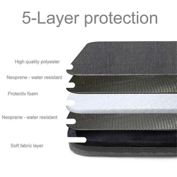 Kannettavan tietokoneen / Tablet Protection Bag 15,6 tuuman Läppärilaukku tapauksessa kangas sametti sisävuori ja osasto Anti-Scratch vetoketju
