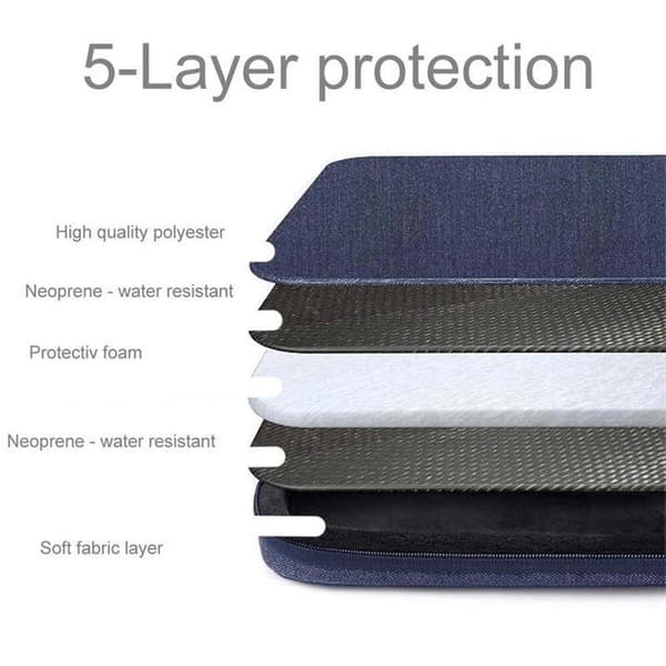 Kannettavan tietokoneen / Tablet Protection Bag 15,6 tuuman Läppärilaukku tapauksessa kangas sametti sisävuori ja osasto Anti-Scratch vetoketju