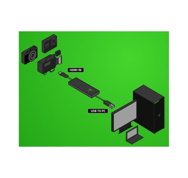 Razer videokaappauskortti Ripsaw X USB