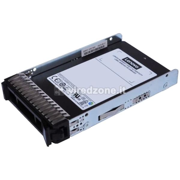 LENOVO Produktmodell: Len