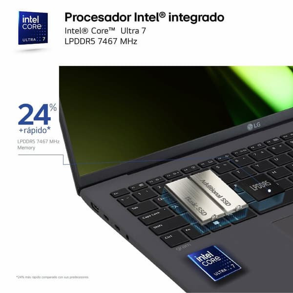 Bärbar dator LG 16Z90S-G.AD89B
